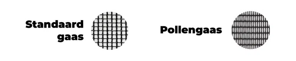 Pollengaas-faq